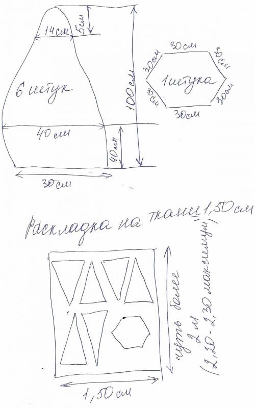 Бескаркасная мебель своими руками Бескаркасная мебель фото выкройка Онлайн курсы