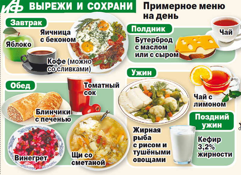 Запасаемся витаминами, или Как питаться перед Великим постом