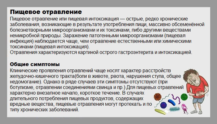 Чем лечится от отравления в домашних условиях