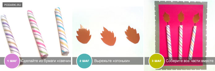 Как сделать свечку из бумаги своими руками Как сделать свечку из бумаги своими руками