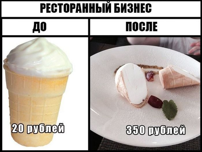30 приколюх, чтобы зарядиться на всю неделю