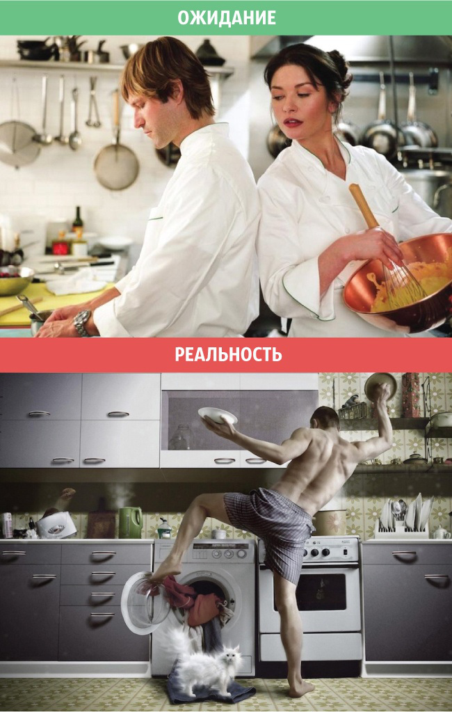 Отношения: Ожидание и реальность
