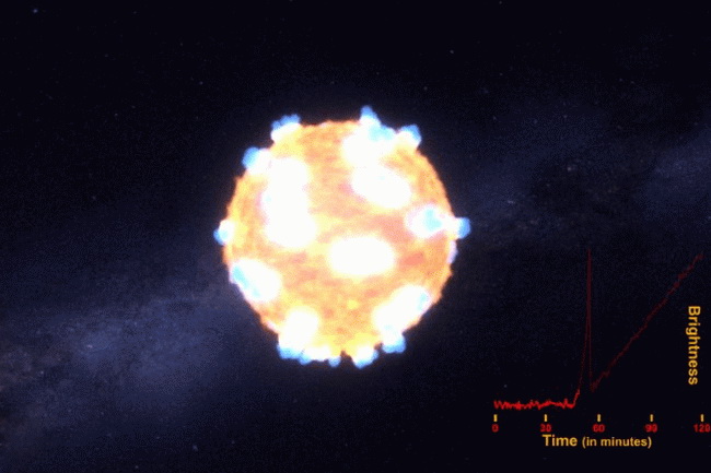 supernova-shock supernova-shock