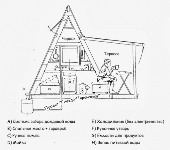 Летний дом на 10-ти квадратных метрах Летний дом на 10-ти квадратных метрах