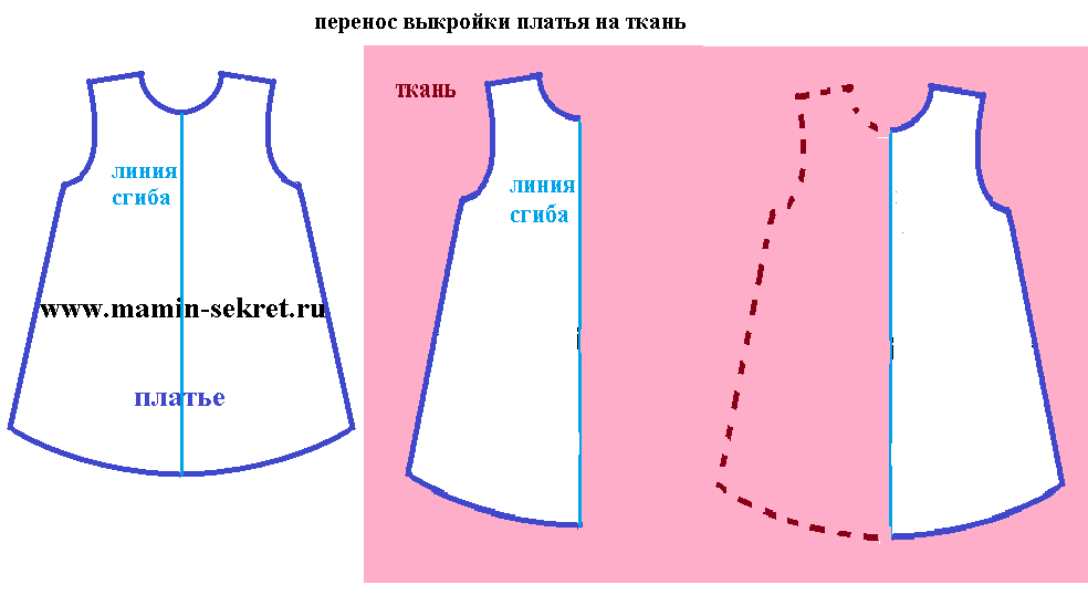 Пошаговое построение выкройки женских брюк Корфиати