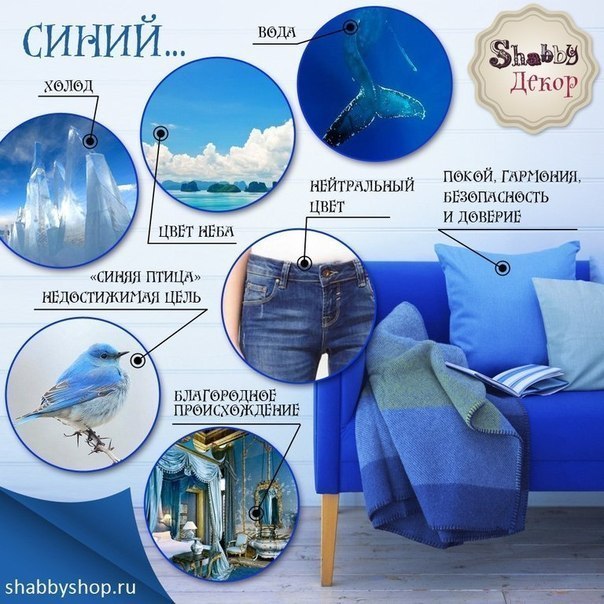 Цвета и их значение в интерьере.