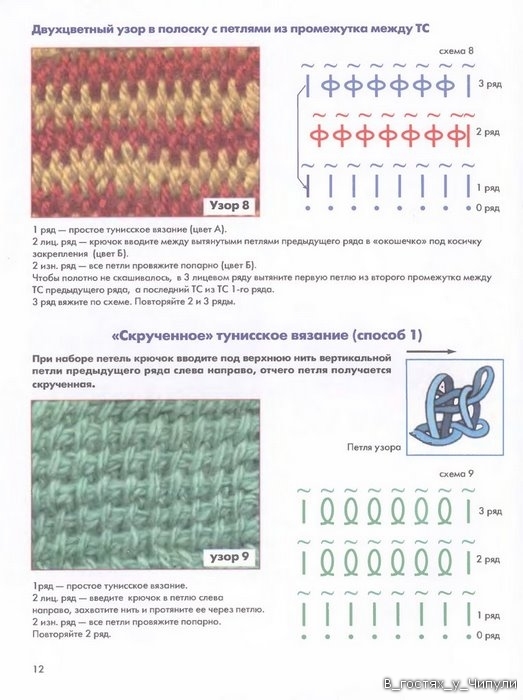 Книга: Тунисское вязание. Техника, узоры, модели. Т.П. Абизяева.