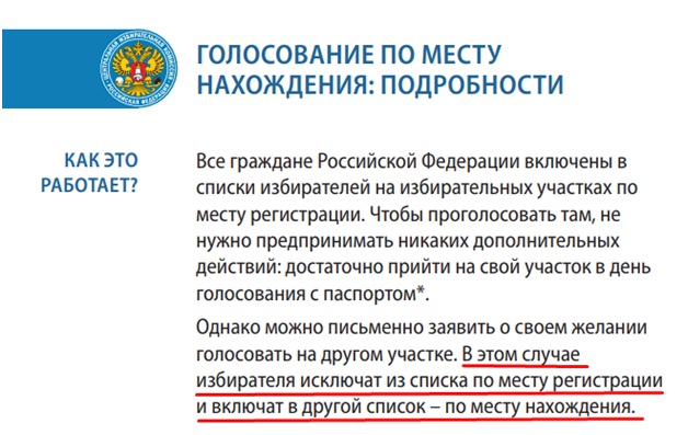 Навальный солгал про возможность «супервбросов» на выборах Навальный солгал про возможность «супервбросов» на выборах