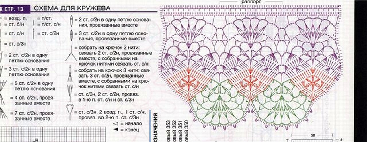 Кайма крючком схемы. Очень много схем!