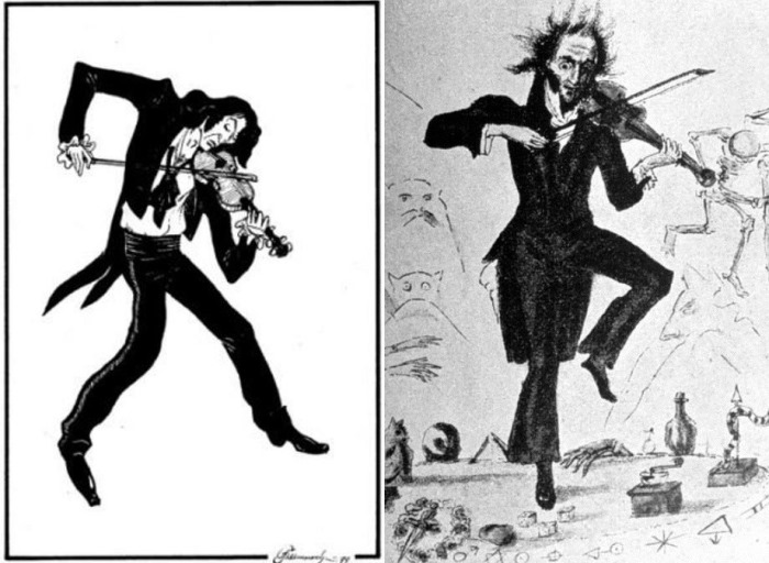 ���������� �� ������� ��������