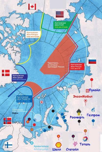 Северный морской путь – важность для РФ
