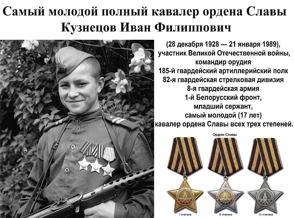 Самый молодой кавалер 3-ёх орденов Славы, освобождавший Украину Самый молодой кавалер 3-ёх орденов Славы, освобождавший Украину Кавалер 3-ёх орденов Славы, Кузнецов Иван, война, история, ссср, факты