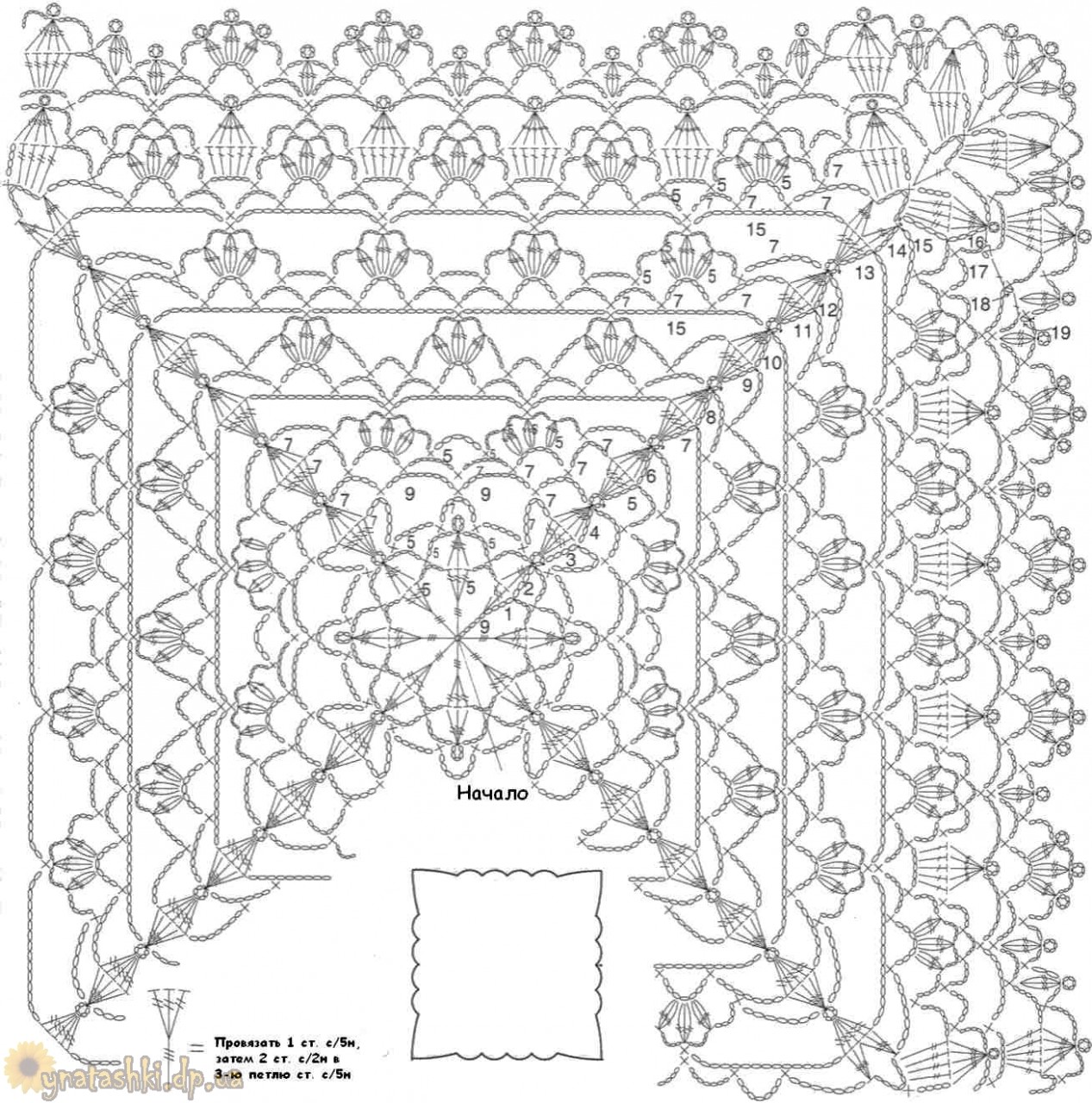 Квадратая салфетка крючком схема