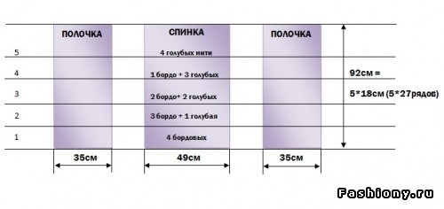 МК простого вязаного кардигана с эффектом градиент