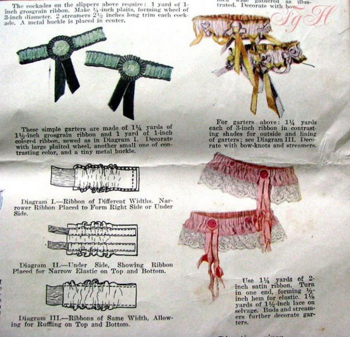 Реклама подвязок, 1920-е-30-е.