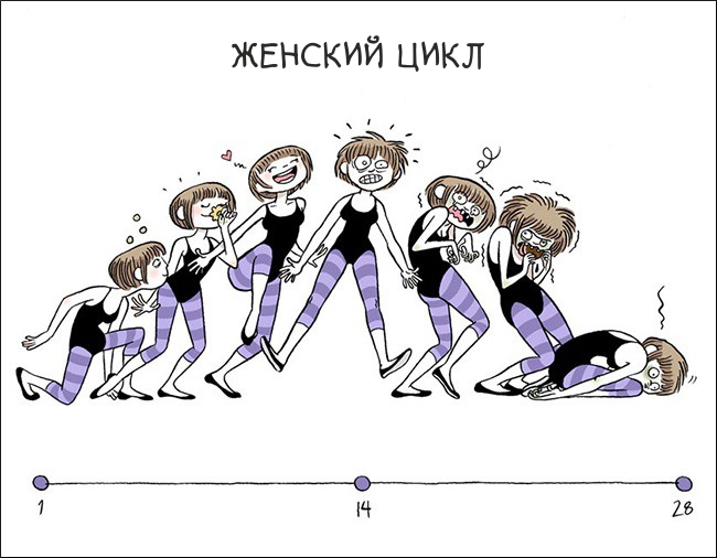 11 ироничных комиксов о том, что значит быть женщиной 11 ироничных комиксов о том, что значит быть женщиной женщина, комикс