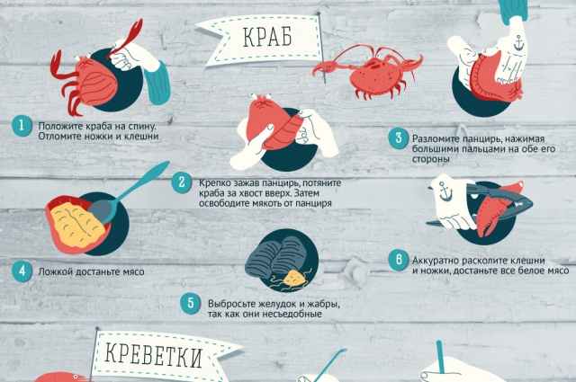 Как правильно есть краба камчатского пошагово с