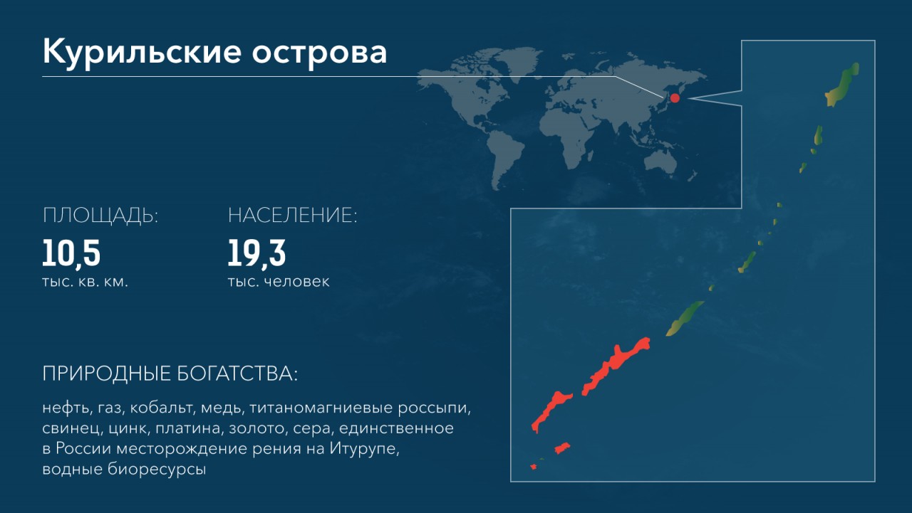 Японский МИД заявил протест из-за прокладки Россией оптоволокна на Курилы Японский МИД заявил протест из-за прокладки Россией оптоволокна на Курилы