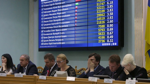 СМИ: Россия может «в мягкой форме» признать выборы на Украине. МИД РФ,СМИ,Украина,выборы. НТВ.Ru: новости, видео, программы телеканала НТВ СМИ: Россия может «в мягкой форме» признать выборы на Украине