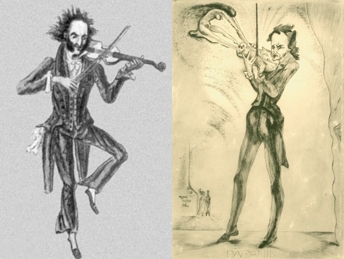 ���������� �� ������� ��������