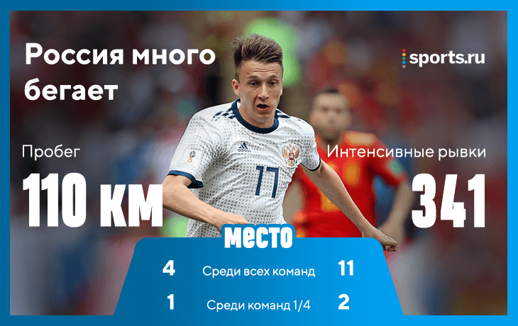 Почему Россия стала такой крутой? Покажи этот текст своей маме Почему Россия стала такой крутой? Покажи этот текст своей маме