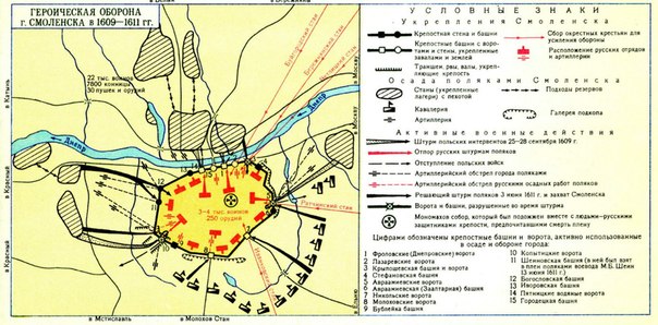 Героическая оборона Смоленска 1609 - 1611 г.г.