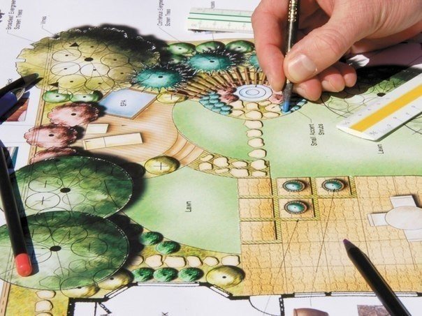 Ландшафтный дизайн бизнес-план Ландшафтный дизайн бизнес-план