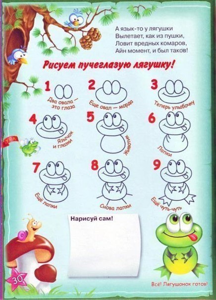 ������� ����������. ���� ���������