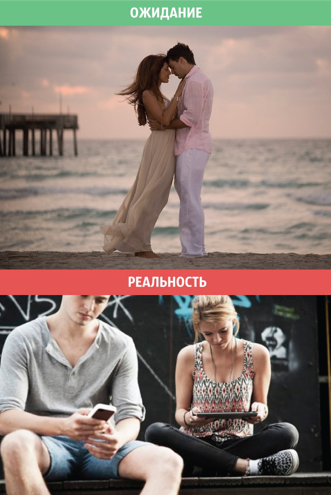 Отношения: Ожидание и реальность