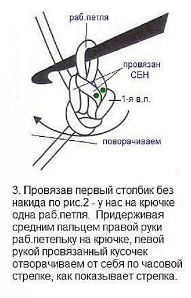МАСТЕР-КЛАСС ВЯЗАНИЯ РУЧЕК К СУМКЕ МАСТЕР-КЛАСС ВЯЗАНИЯ РУЧЕК К СУМКЕ