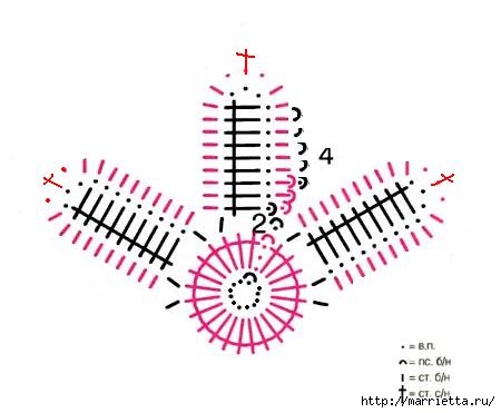 xrizantema (2) (450x371, 66Kb)