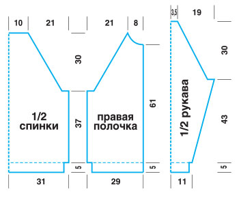 03-Выкройка-САЙТ