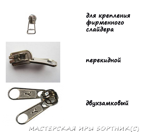 молния с кордом что значит. Смотреть фото молния с кордом что значит. Смотреть картинку молния с кордом что значит. Картинка про молния с кордом что значит. Фото молния с кордом что значит