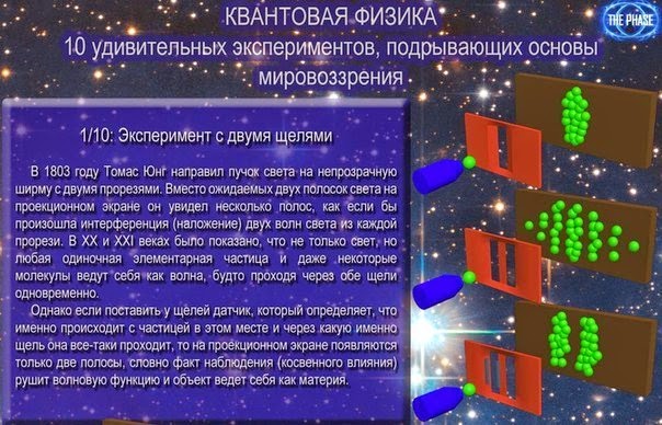 Квантовая физика: 10 невероятных фактов