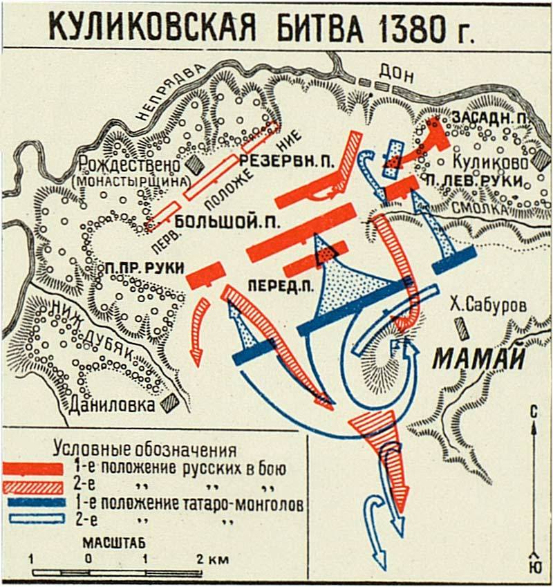 Куликовская битва и миф о нашествии "монголов" на Русь Куликовская битва и миф о нашествии "монголов" на Русь