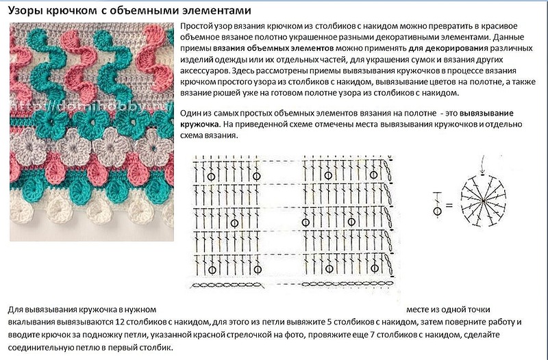 Схема вязания объёмного рисунка Схема вязания объёмного рисунка