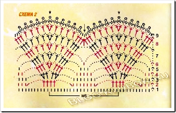 Кайма крючком схемы. Очень много схем!