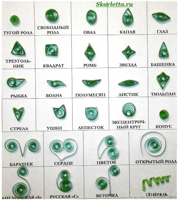 Что-такое-квиллинг-необходимые-инструменты-и-схемы-20