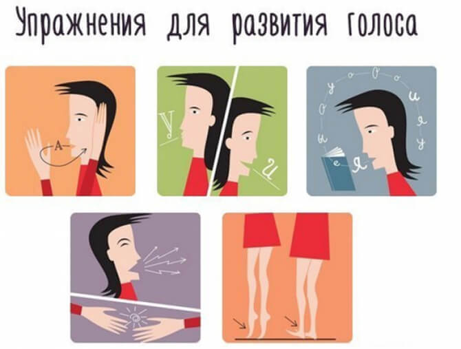 Как сделать низкий голосу девушки Как сделать низкий голосу девушки