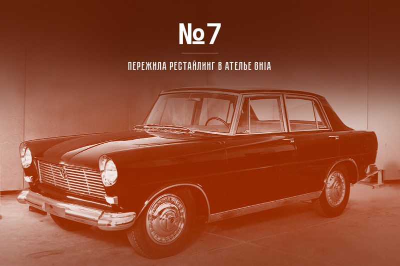 Победа как предчувствие Победа как предчувствие авто, история, ссср, факты