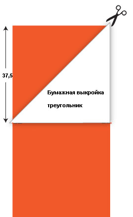 одеяло пэчворк