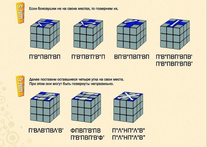 Как собрать кубик Рубика. Узнай секрет игрушки нашего детства! детство, игрушка, кубик рубика, секрет