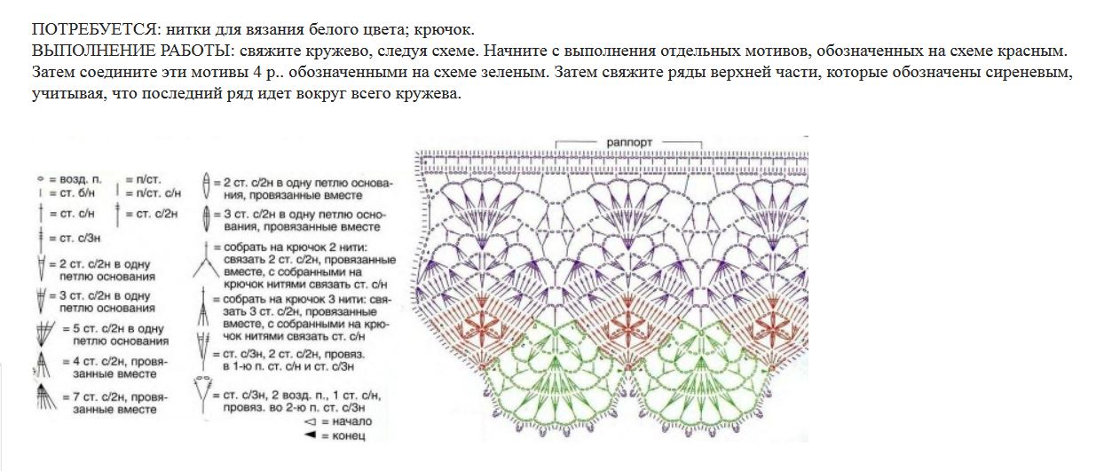 Кайма крючком схемы. Очень много схем!