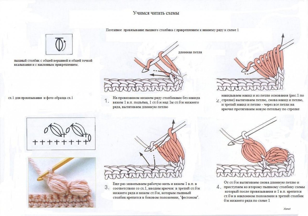Кайма крючком схемы. Очень много схем!