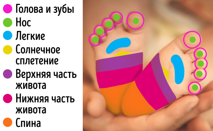 Малоизвестные способы успокоить плачущего малыша, которые действительно работают Малоизвестные способы успокоить плачущего малыша, которые действительно работают