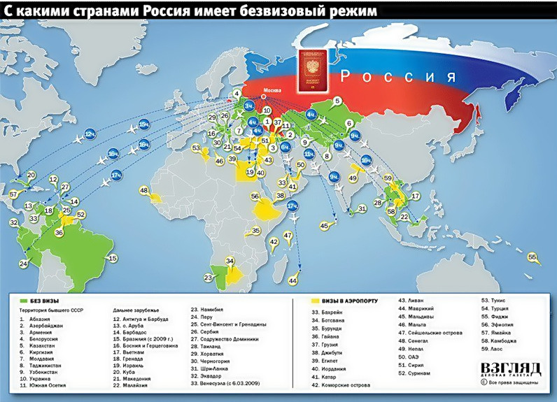 ВНИМАНИЕ: ОТРЕЗВЛЯЮЩАЯ ИНФОГРАФИКА [ОСТОРОЖНО – У «ЛИБЕРАЛОВ» ВОЗМОЖЕН РАЗРЫВ ШАБЛОНА]