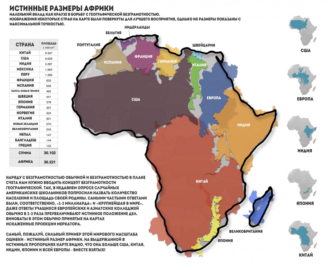 Настоящий размер Африки