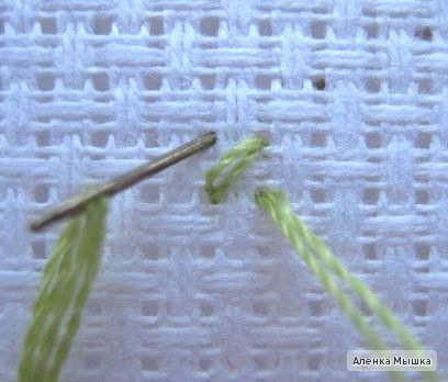 ��������� �����. ��