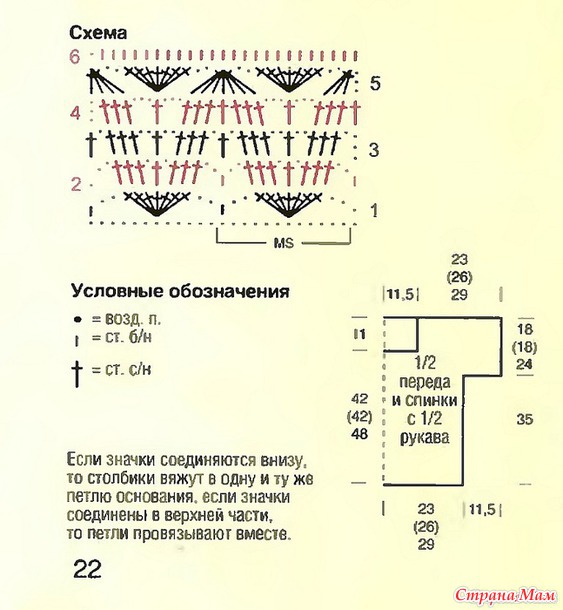 Кофточка крючком