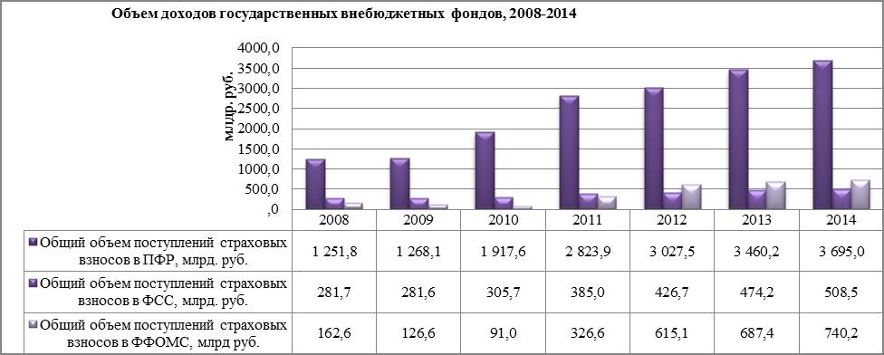 Политика антагонизма: Центробанк vs. Столыпинский клуб. Часть 1